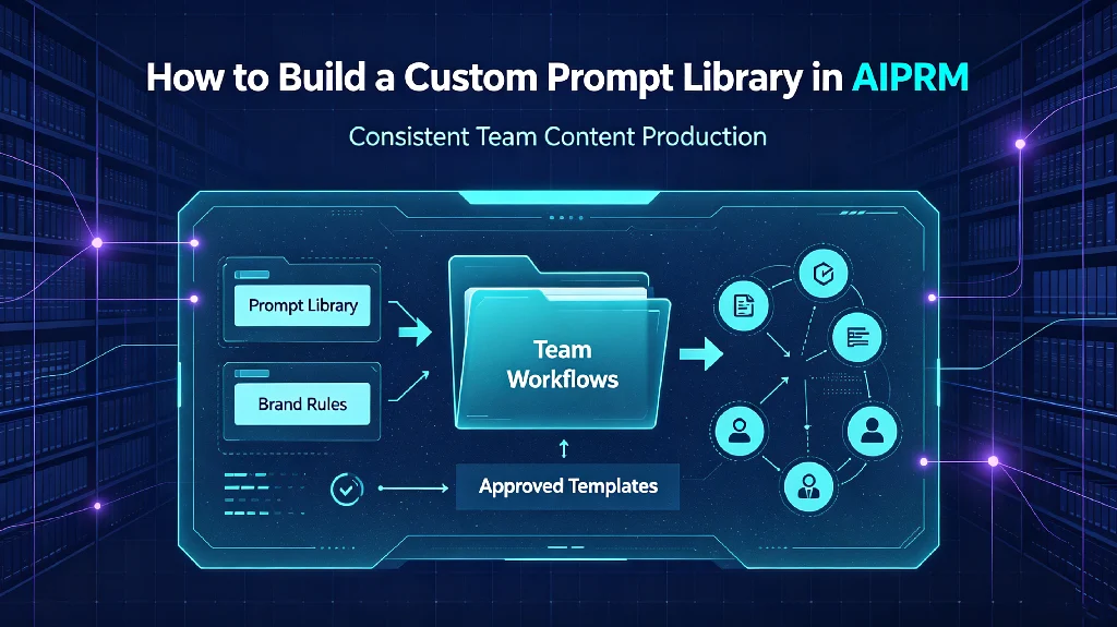 How to Build a Custom Prompt Library in AIPRM for Consistent Team Content Production