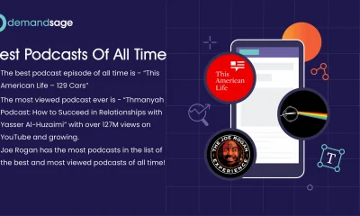 best podcasts