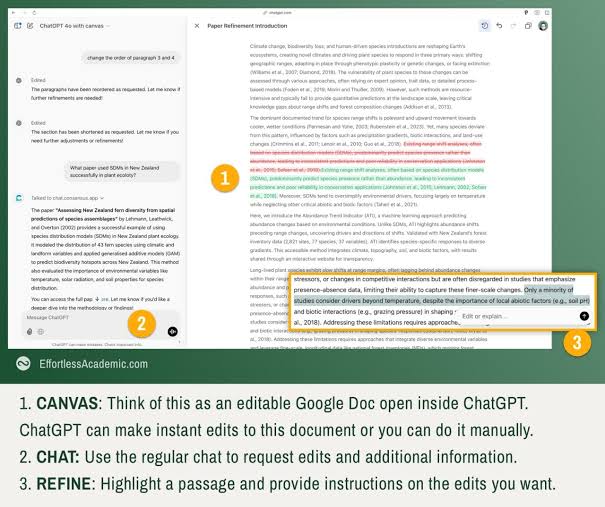 Drafting and editing documents inside the ChatGPT Canvas interface.