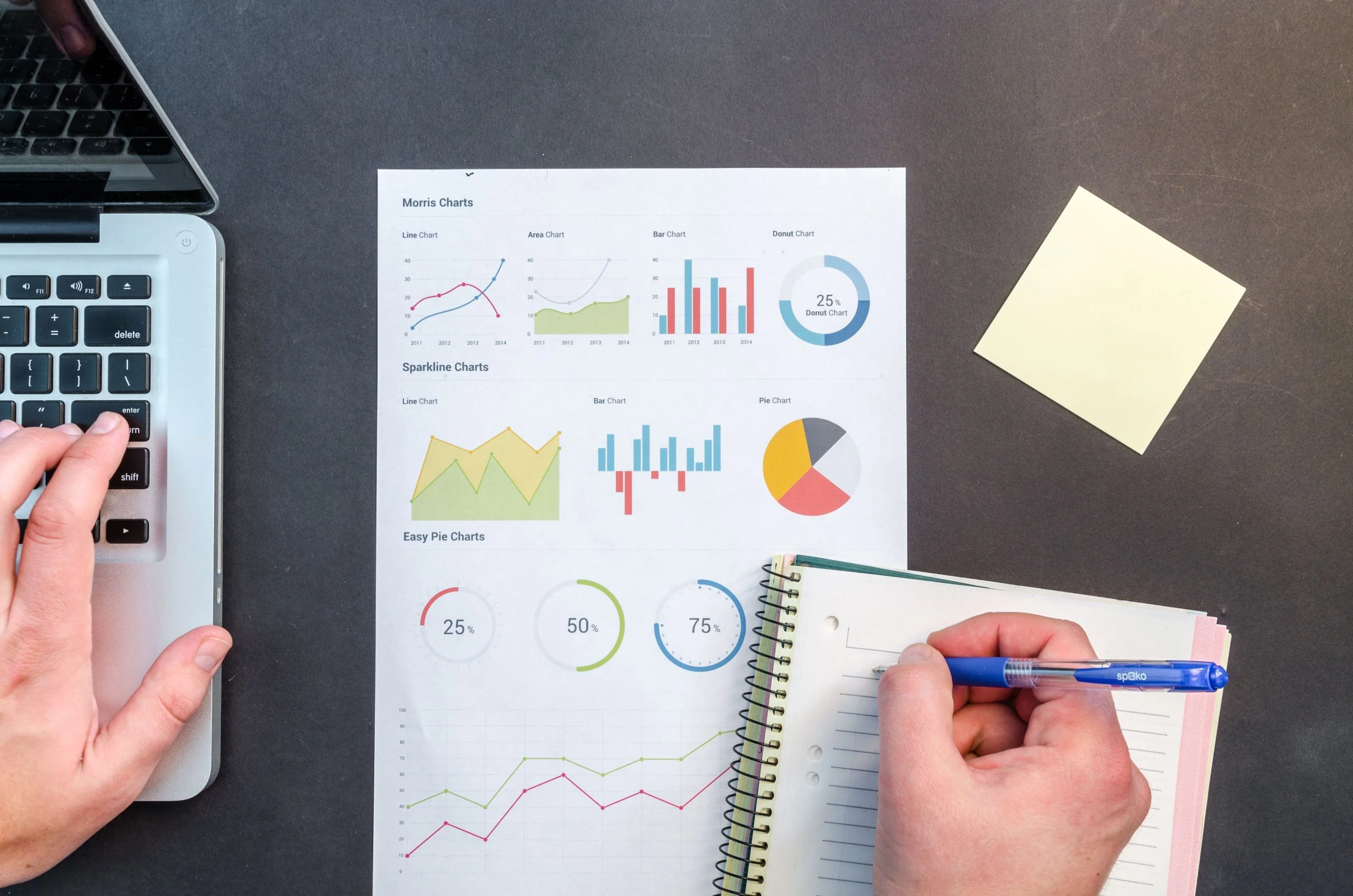 data analysis