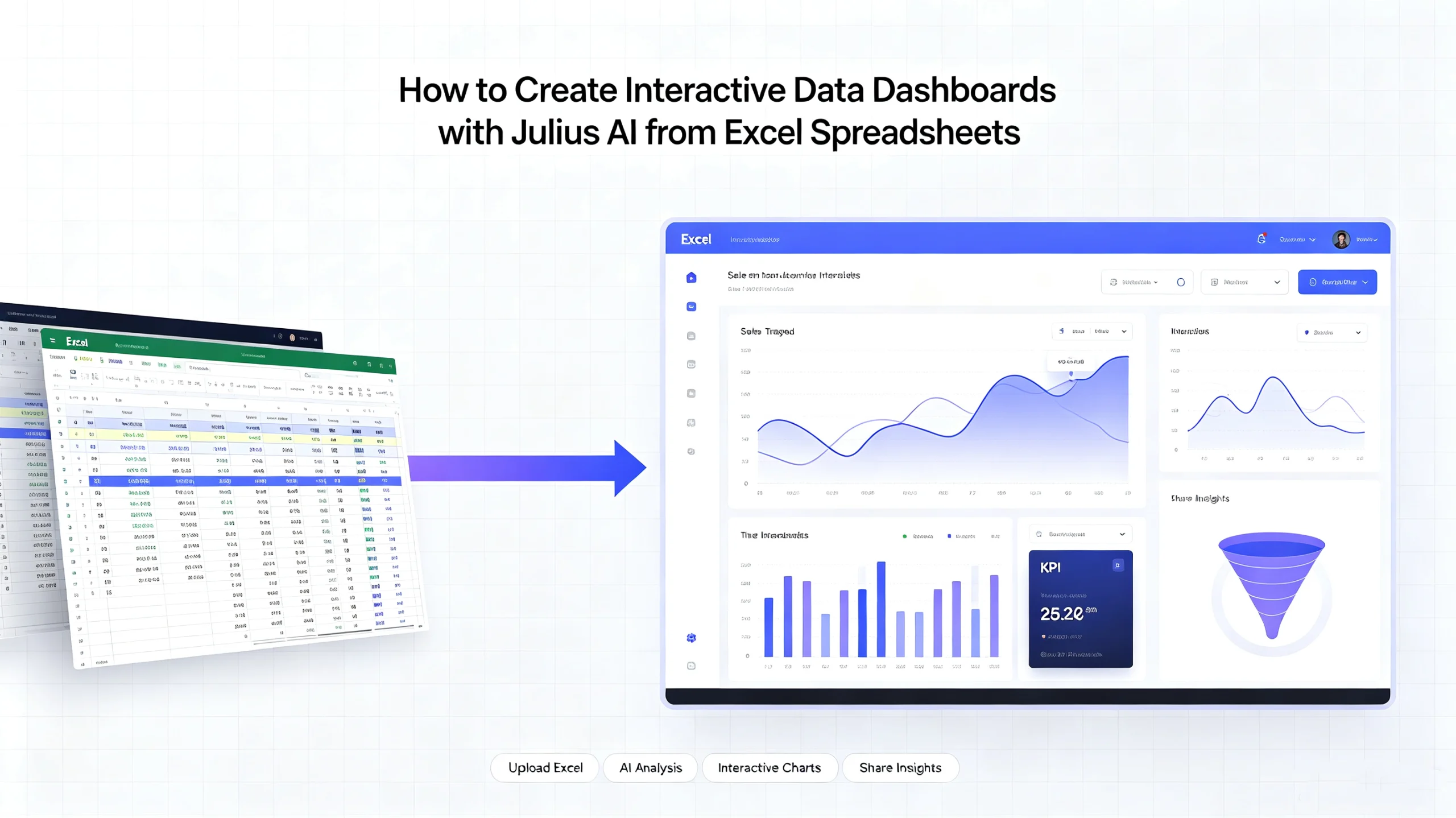 How to Create Interactive Data Dashboards with Julius AI from Excel Spreadsheets
